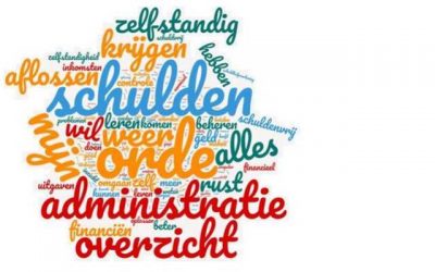 Gemeente Rijswijk gaat schulden jongeren afkopen: voorkomt ‘hoge maatschappelijke kosten’