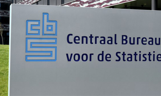 Ruim 10 procent van Haagse huishoudens leeft net boven armoedegrens