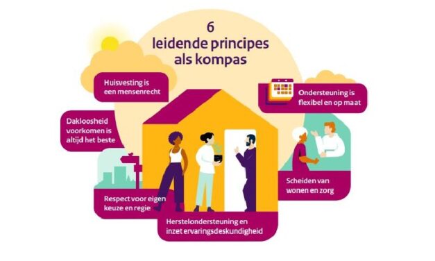 Actie in het actieplan!