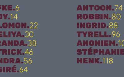 Gezichten van een onzeker bestaan