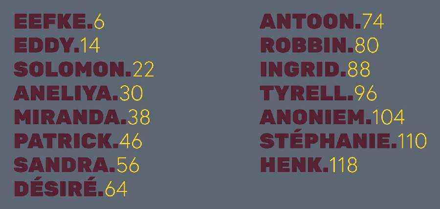 Gezichten van een onzeker bestaan