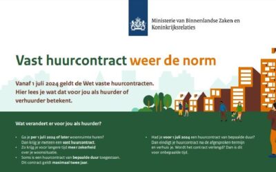 Vast huurcontract weer de norm