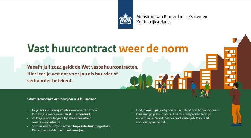 Vast huurcontract weer de norm